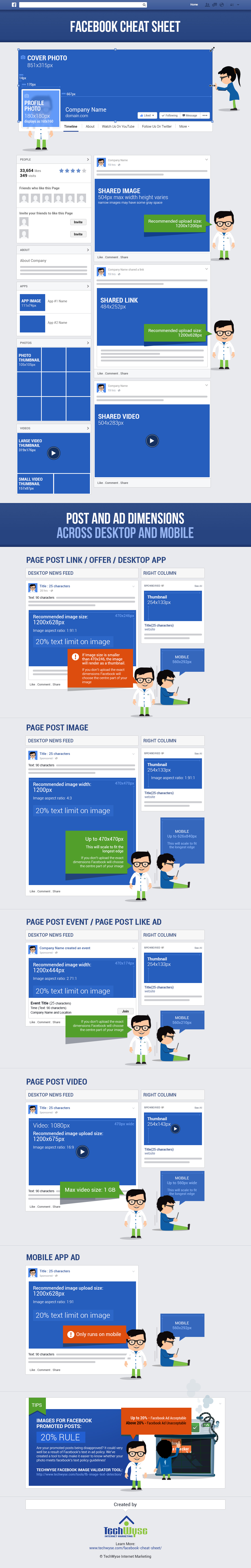 facebook-cheat-sheet-size-and-dimensions-enlarge